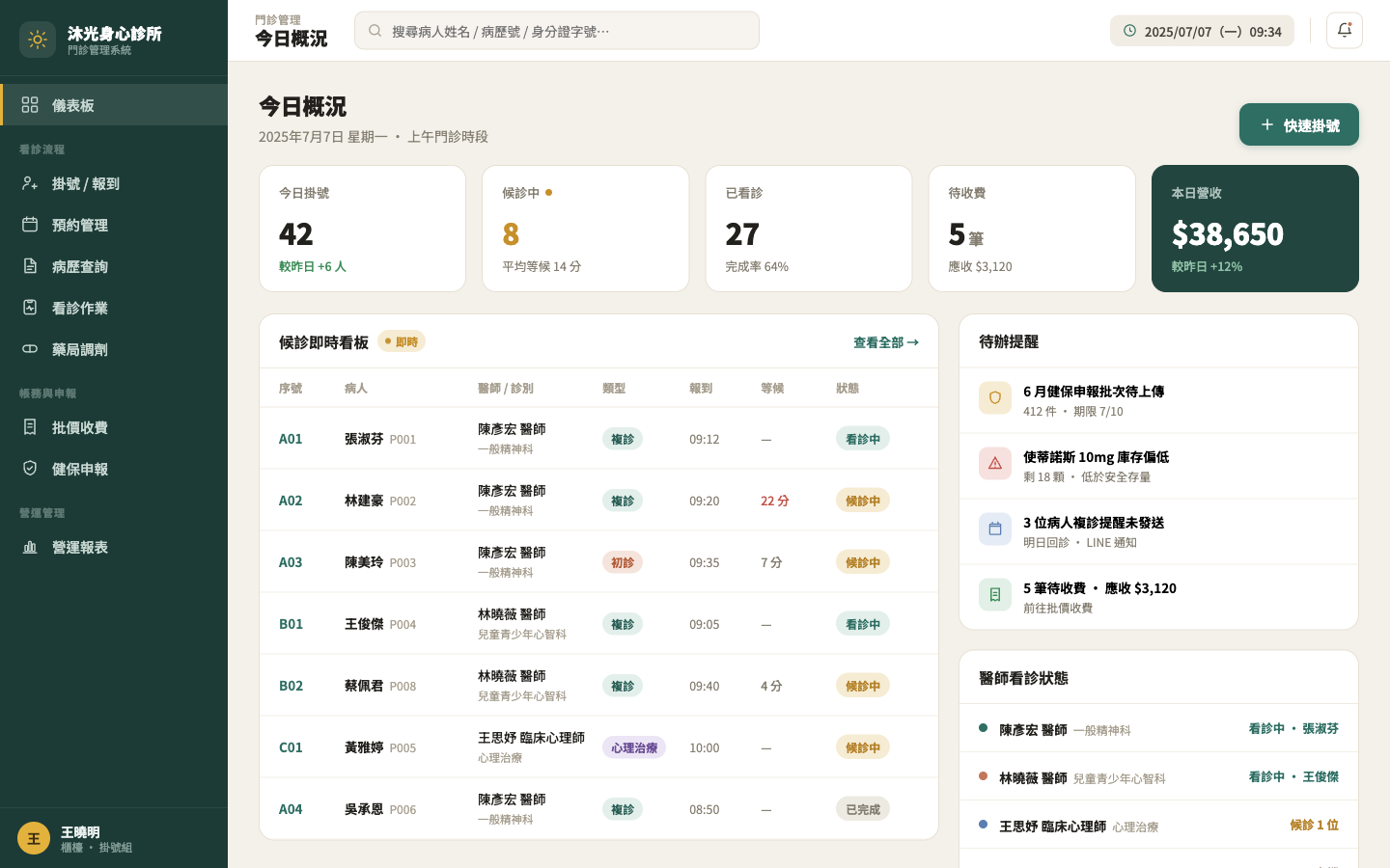 沐光身心診所 門診管理