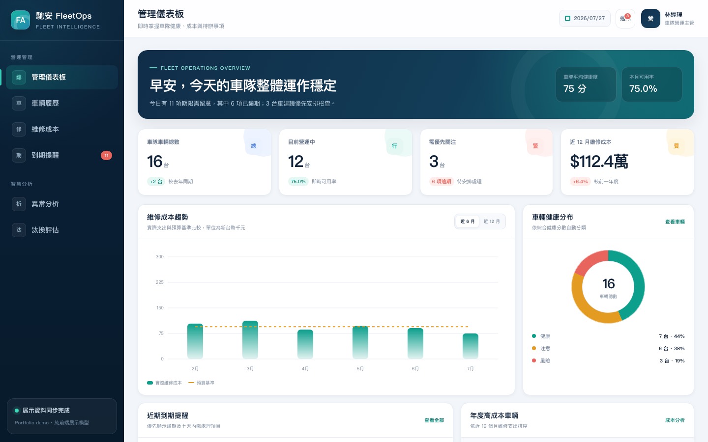 馳安 FleetOps 車隊營運管理系統